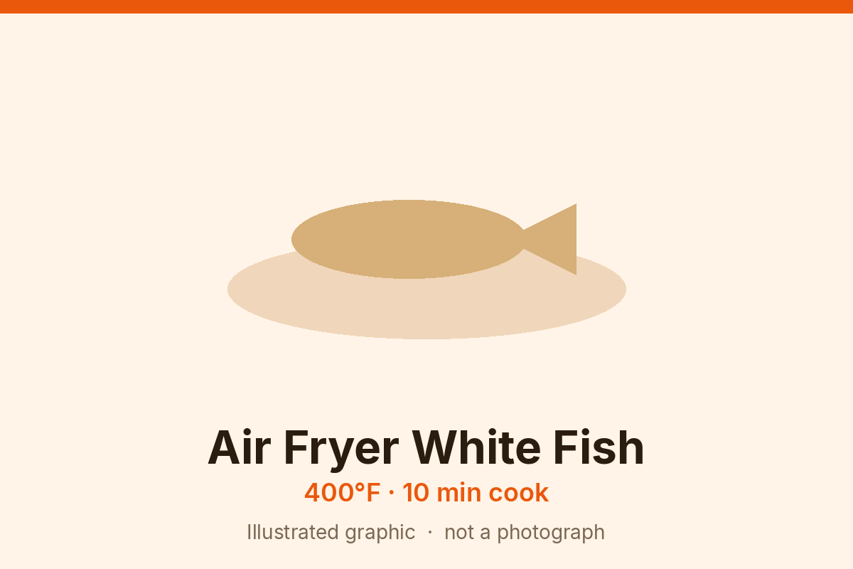 Illustrated card of breaded air fryer fish: two pale fillets with a crumb coat, labeled 400°F for 10 minutes. Graphic, not a photograph.