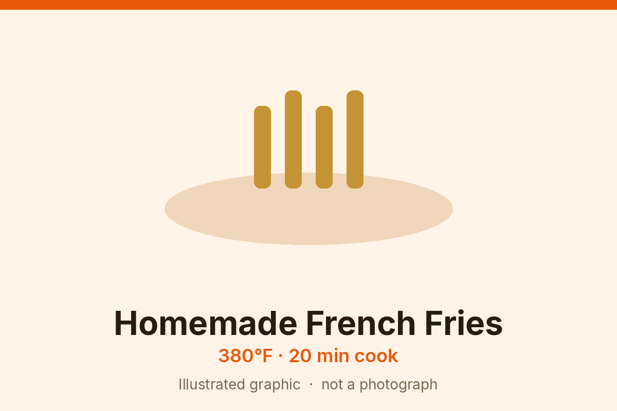 Illustrated card of homemade air fryer french fries: hand-cut potato sticks on a cream background, labeled 380°F for 20 minutes. Graphic, not a photograph.