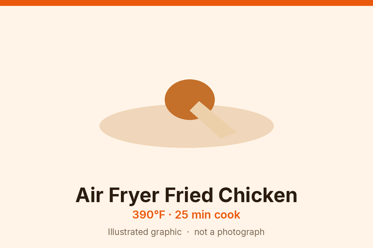 Illustrated card of air fryer fried chicken: a golden drumstick and a craggy crust shape on a warm background, labeled 390°F for 25 minutes. Graphic, not a photograph.