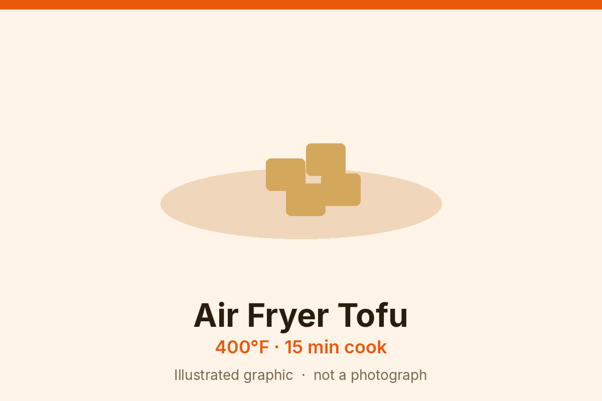 Illustrated card of air fryer tofu: golden cubes piled in a loose stack, labeled 400°F for 15 minutes. Graphic, not a photograph.